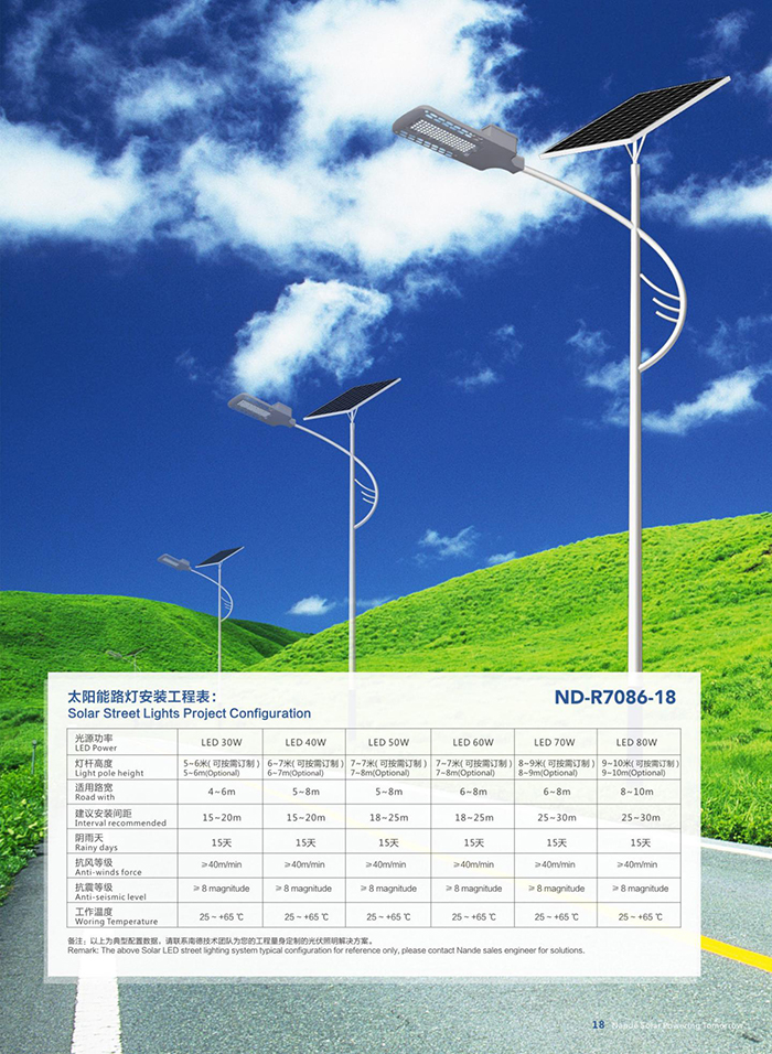 太陽能路燈_農村太陽能路燈_太陽能路燈價格_太陽能路燈廠家